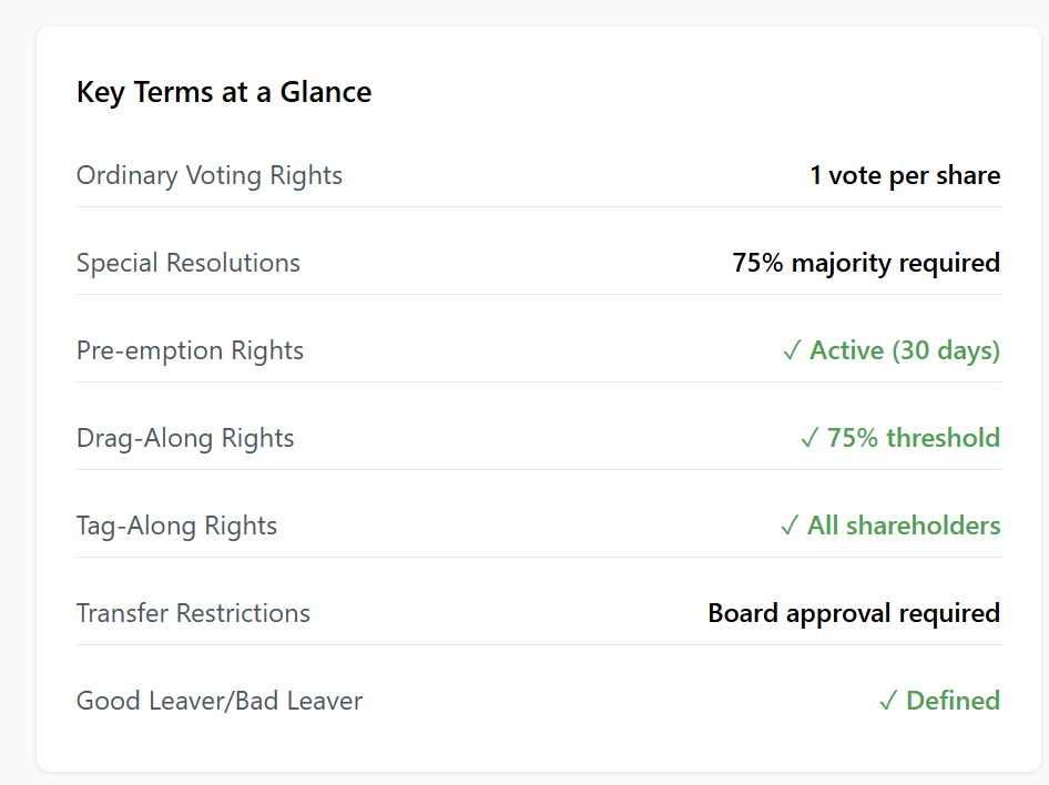 Key Terms at a Glance